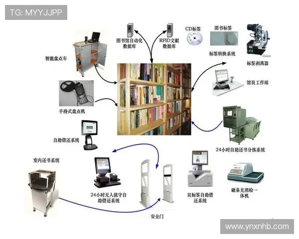 基于ElkADC的高性能数据采集与智能信号处理系统设计与优化研究