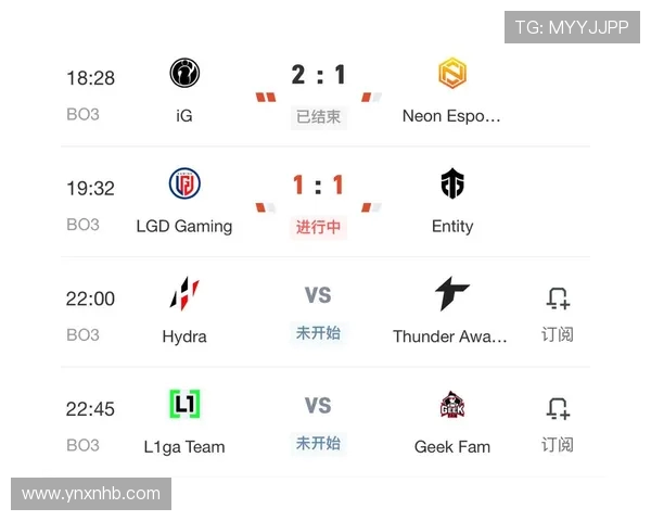 IG在DOTA2比赛中的整体压制表现与战术得失分析